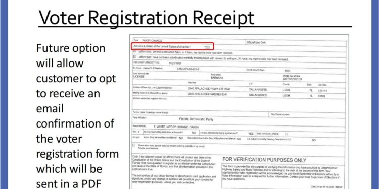 Voter Registration form - Voter Fraud